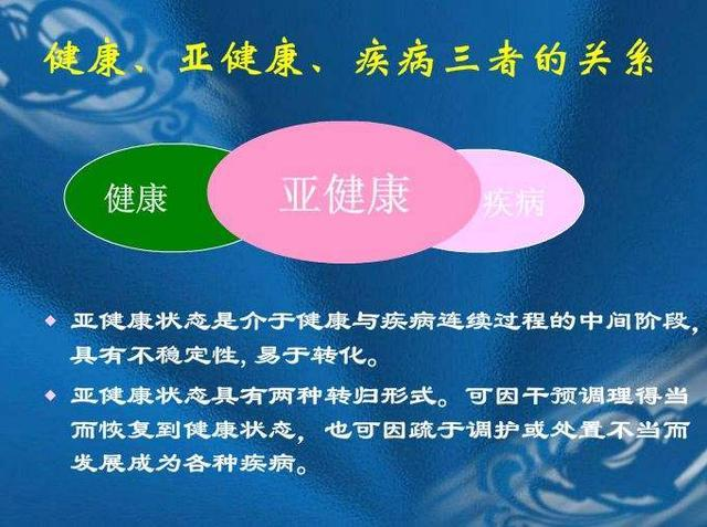 关注亚健康的重要性_关注孩子亚健康_关注儿童健康