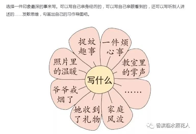 六年级下册美术校园趣事怎么画_绘画趣事校园图生活怎么画_校园趣事生活绘画图