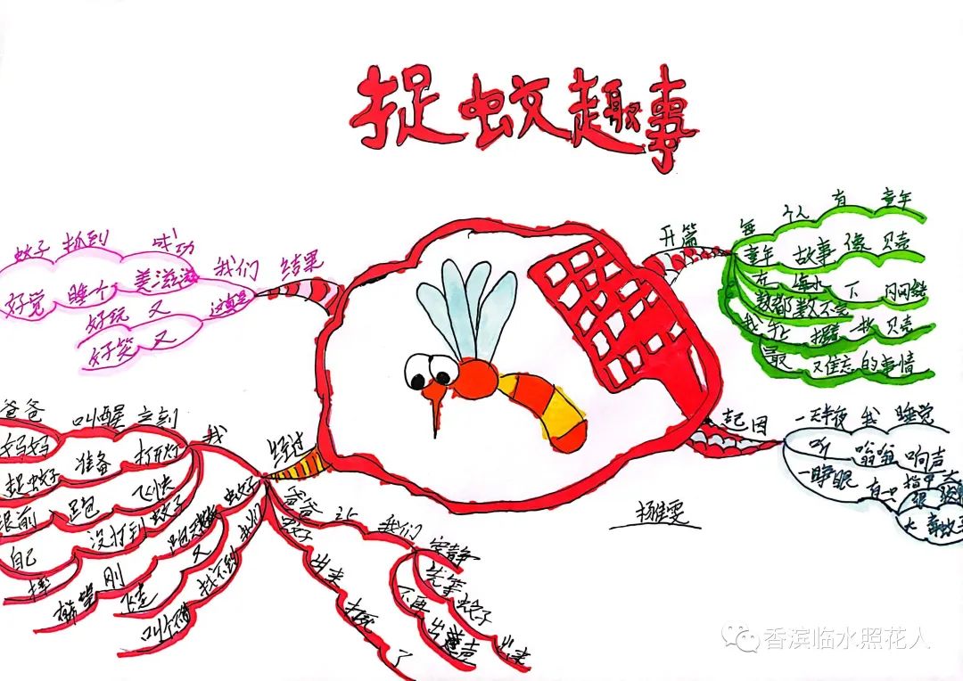 校园趣事生活绘画图_绘画趣事校园图生活怎么画_六年级下册美术校园趣事怎么画